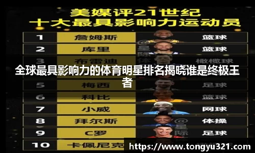 全球最具影响力的体育明星排名揭晓谁是终极王者