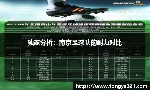 独家分析：南京足球队的耐力对比