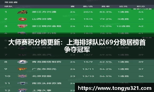 易游体育