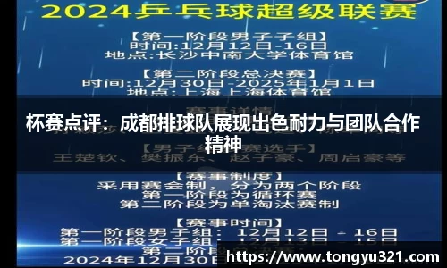 杯赛点评：成都排球队展现出色耐力与团队合作精神