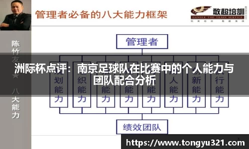 洲际杯点评：南京足球队在比赛中的个人能力与团队配合分析