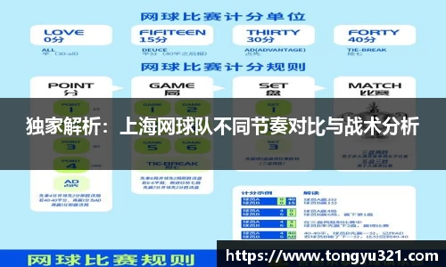 独家解析：上海网球队不同节奏对比与战术分析