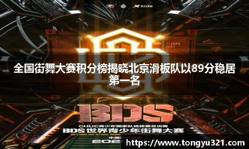 全国街舞大赛积分榜揭晓北京滑板队以89分稳居第一名
