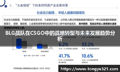 BLG战队在CSGO中的战略转型与未来发展趋势分析