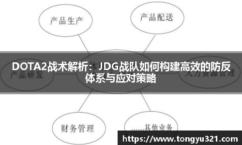 DOTA2战术解析：JDG战队如何构建高效的防反体系与应对策略