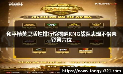 和平精英灵活性排行榜揭晓RNG战队表现不俗荣登第六位