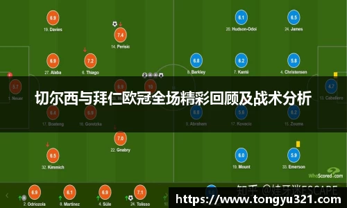 切尔西与拜仁欧冠全场精彩回顾及战术分析