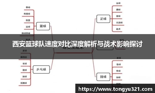 西安篮球队速度对比深度解析与战术影响探讨