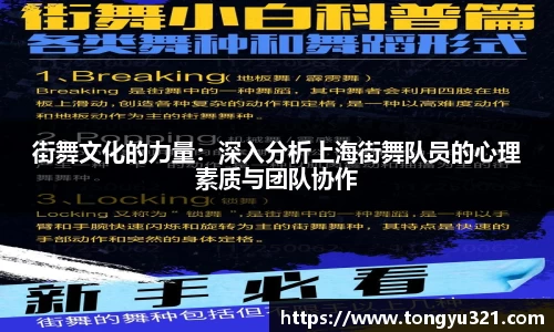 街舞文化的力量：深入分析上海街舞队员的心理素质与团队协作
